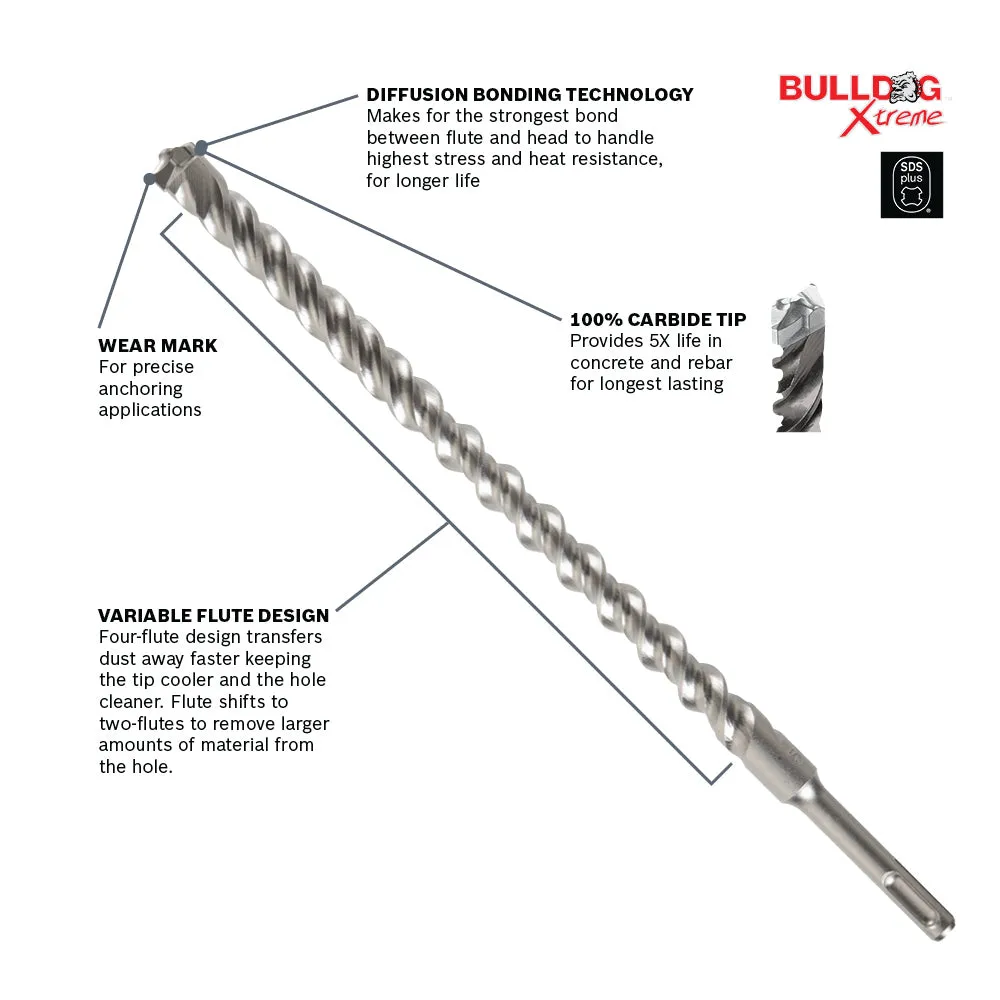 BOSCH HCFC2013 3/16 In. x 8 In. x 10 In. SDS-plus® Bulldog™ Xtreme Carbide Rotary Hammer Drill Bit