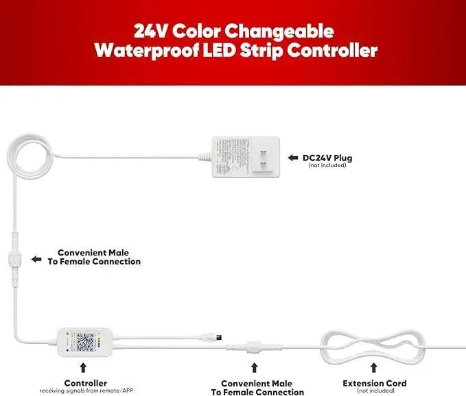 Extra Controller of 24V IP68 Pool Lighting Smart RGB Led Strip Solid Silicone