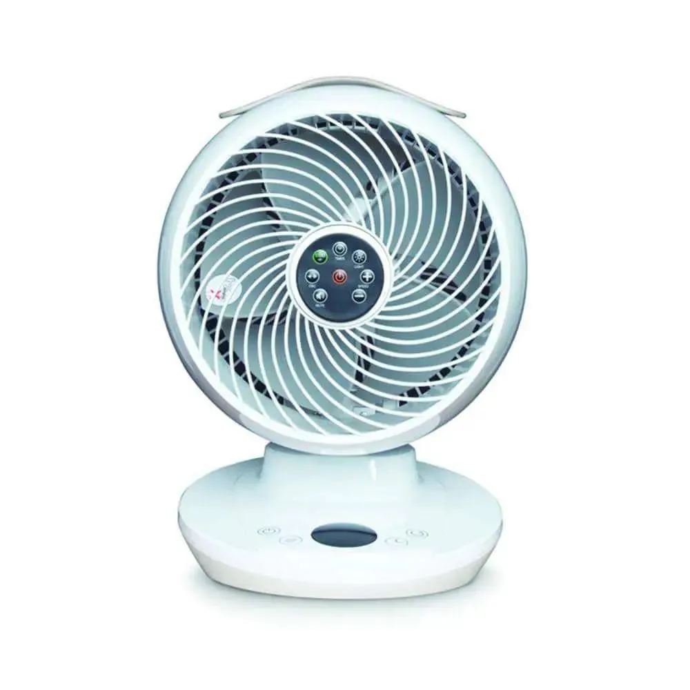 MeacoFan 650 Air Circulator (Graded Unit)