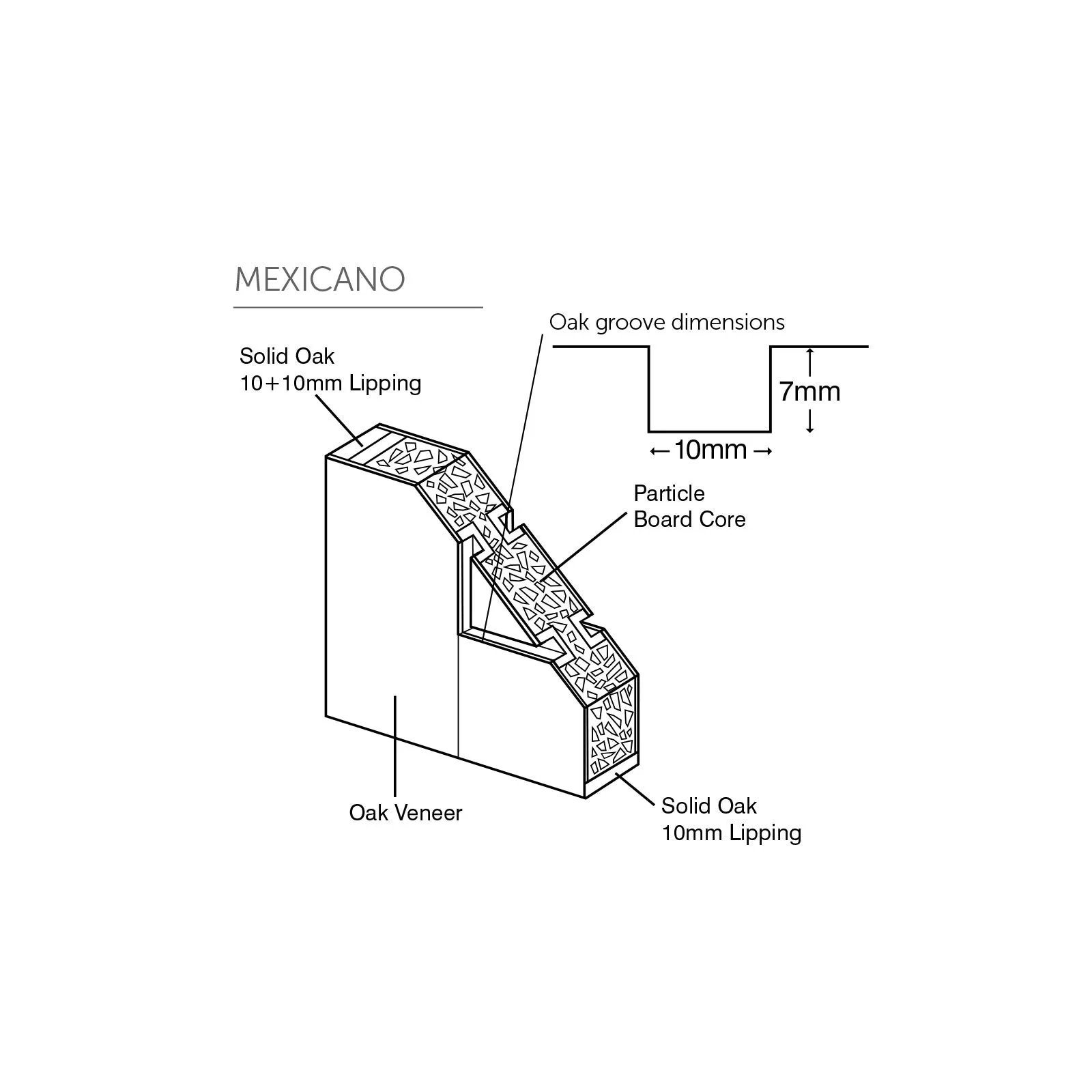 Mexicano Oak Evokit Pocket Fire Door - Vertical Lining - 30 Minute Fire Rated - Prefinished