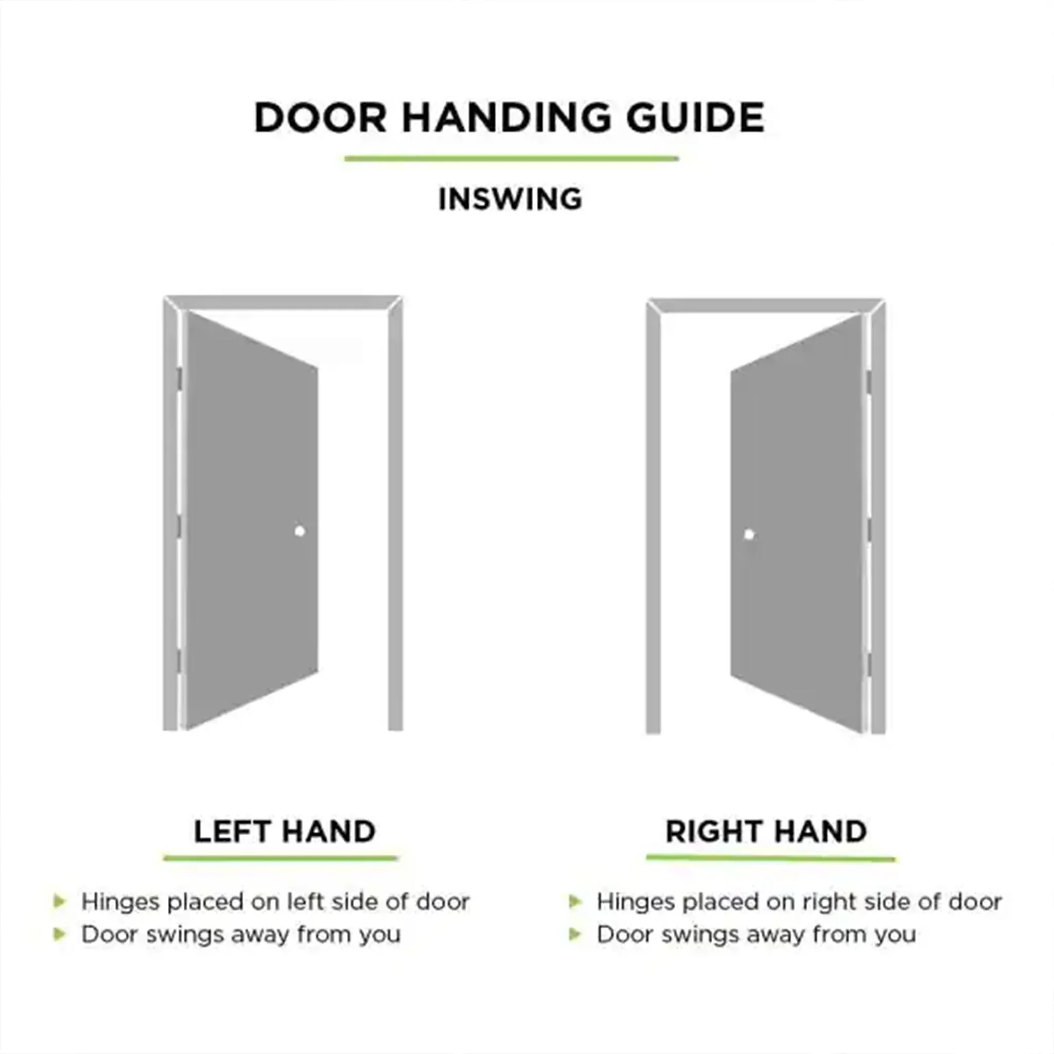 Pre-Assembled White Primed Coventry Door Set