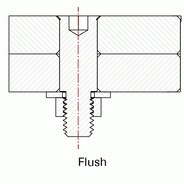 Socket Shoulder Screws, Fit 16 mm Holes