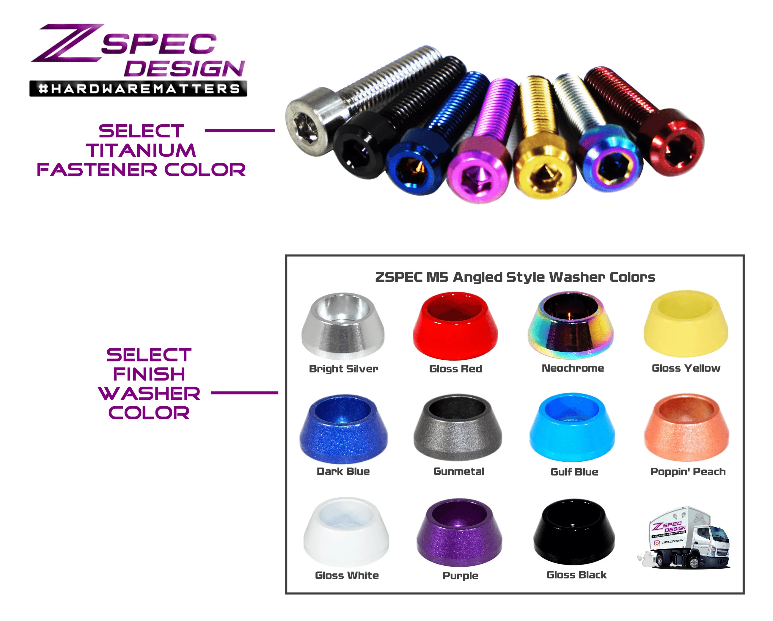 ZSPEC Body Kit Fastener, M5x20mm Titanium & Billet w/WELL NUT, Sold per each